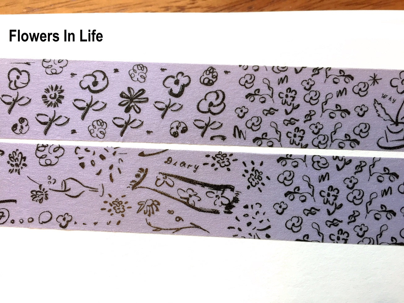 A Kind of Café - Diary series washi tapes SAMPLES