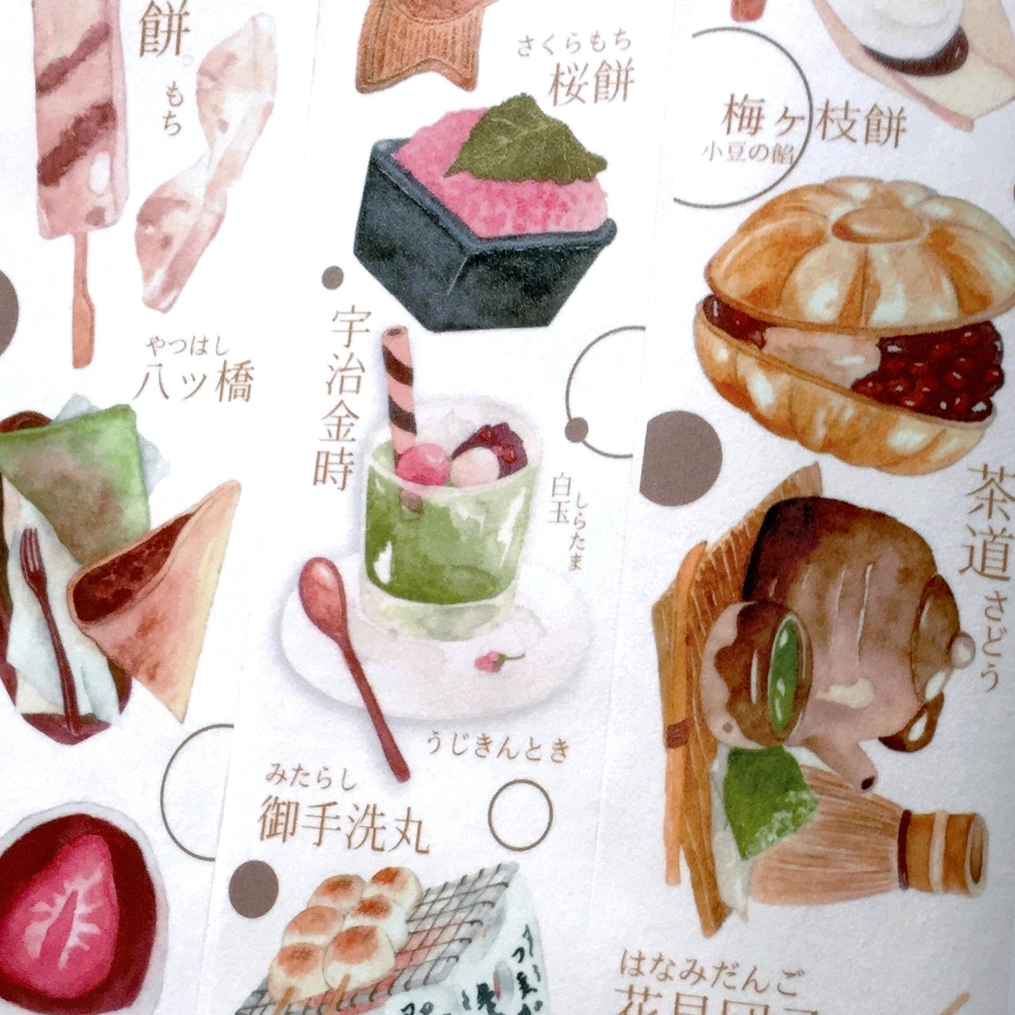 Breezy Studio - Confectionery washi tape SAMPLES