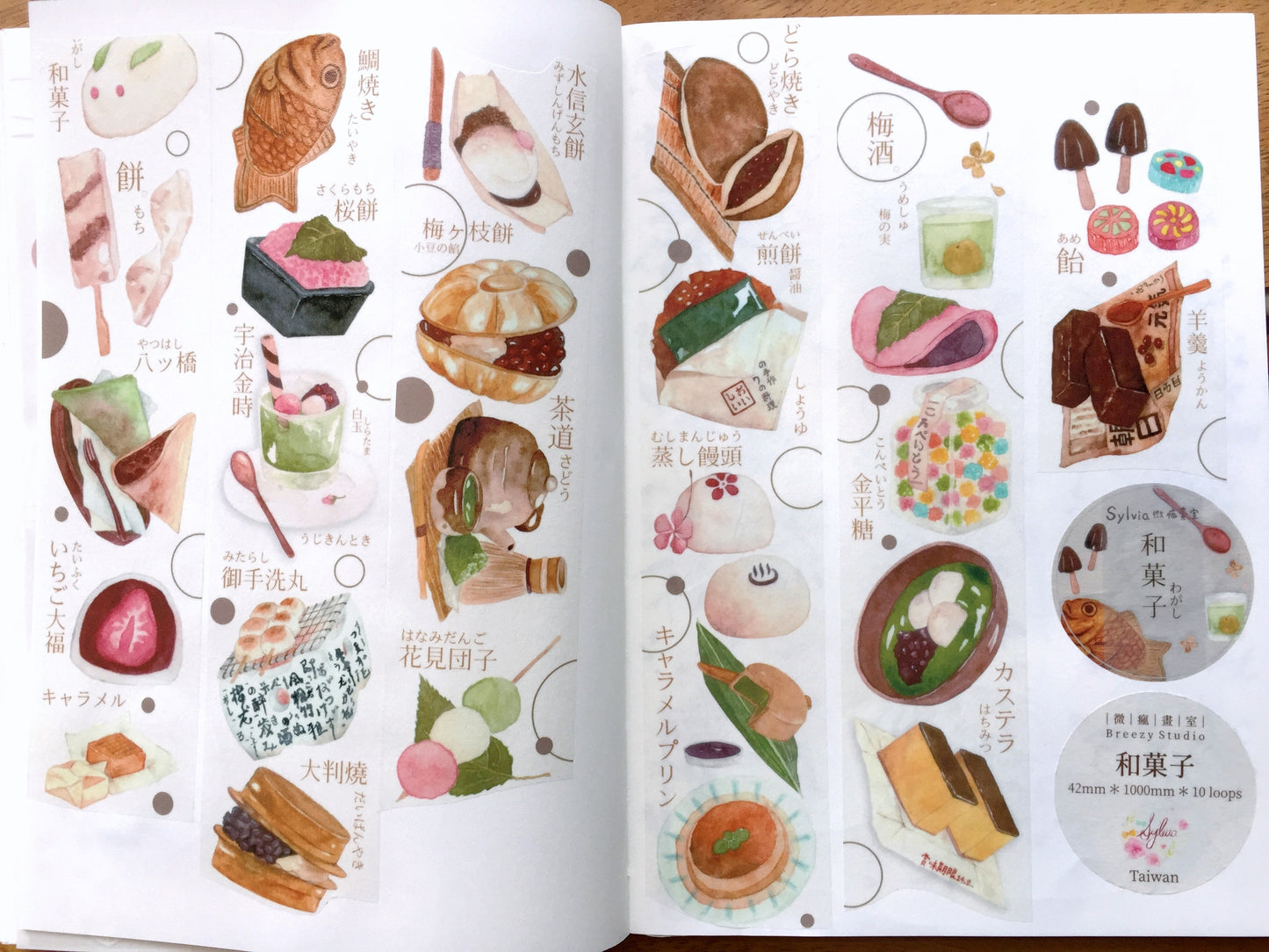 Breezy Studio - Confectionery washi tape SAMPLES