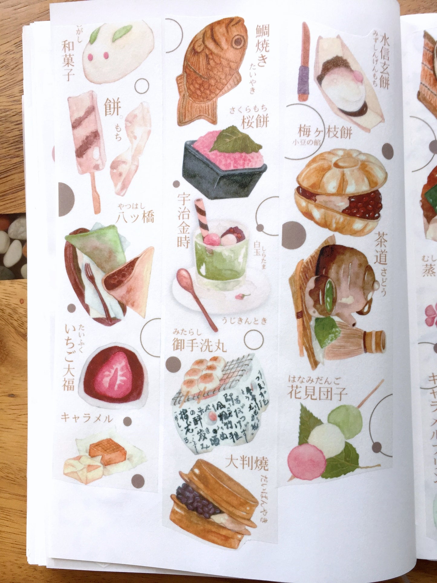 Breezy Studio - Confectionery washi tape SAMPLES