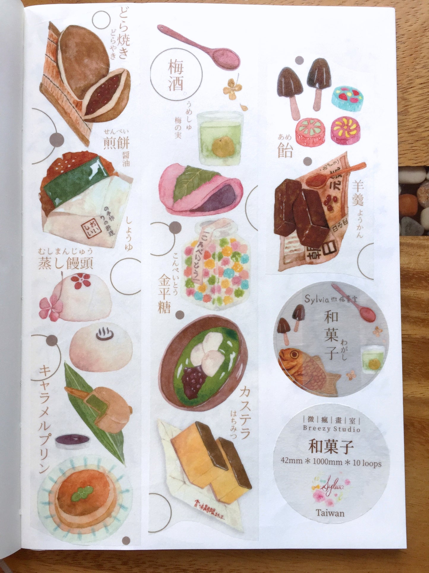 Breezy Studio - Confectionery washi tape SAMPLES