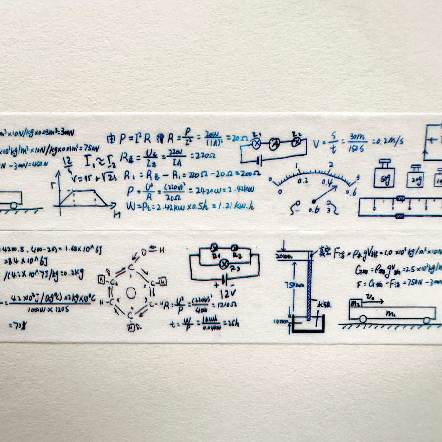 GreatHope - Mathematical Equations washi tape SAMPLES