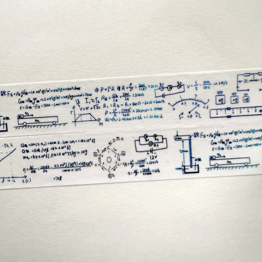 GreatHope - Mathematical Equations washi tape SAMPLES