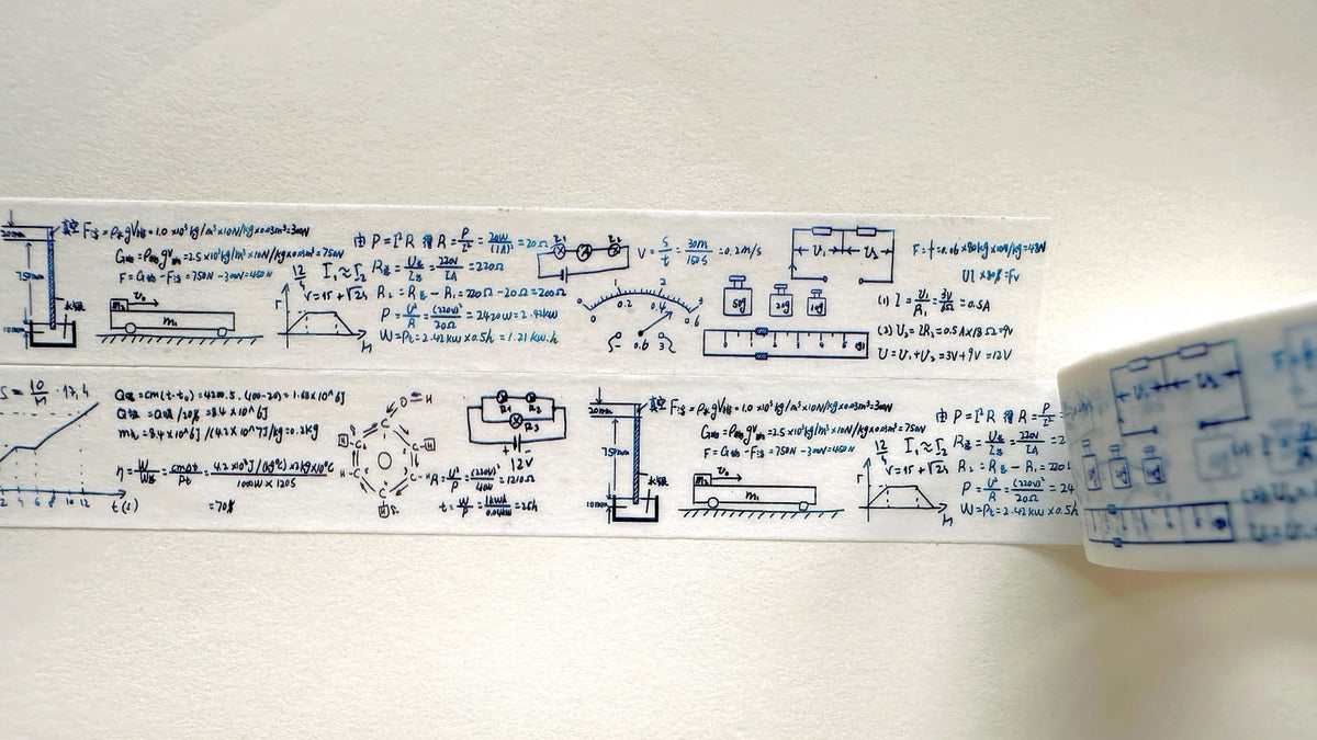 GreatHope - Mathematical Equations washi tape SAMPLES