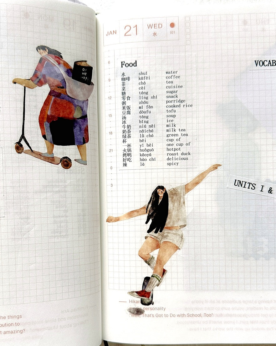 Idako - Carrying Wind PET tape (5.5 cm x 315 cm) SAMPLES
