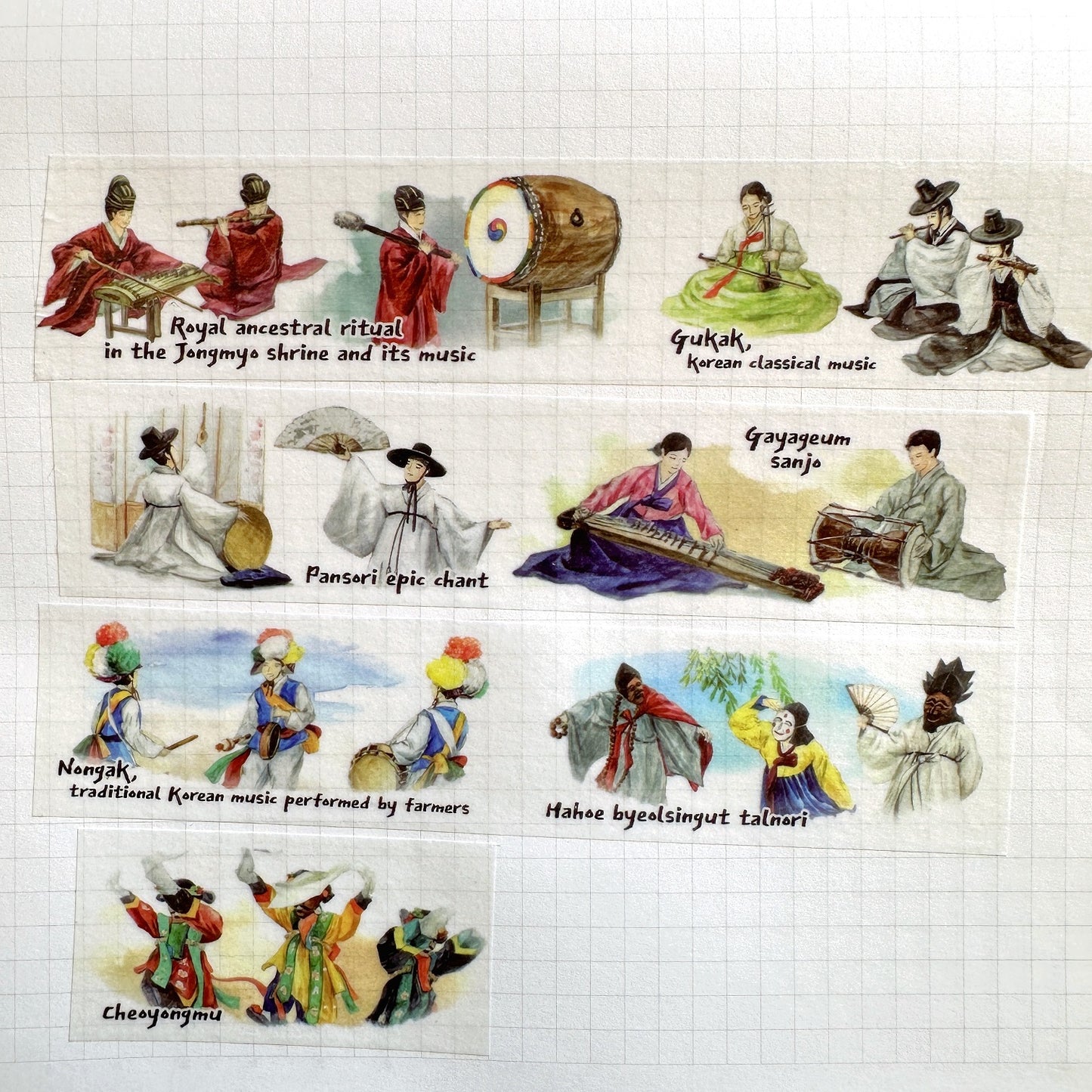 Jidam - Korean Buddhist Traditional Dance & Music masking tape SAMPLES