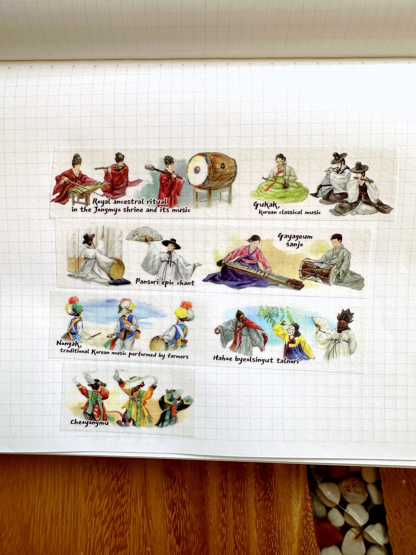 Jidam - Korean Buddhist Traditional Dance & Music masking tape SAMPLES