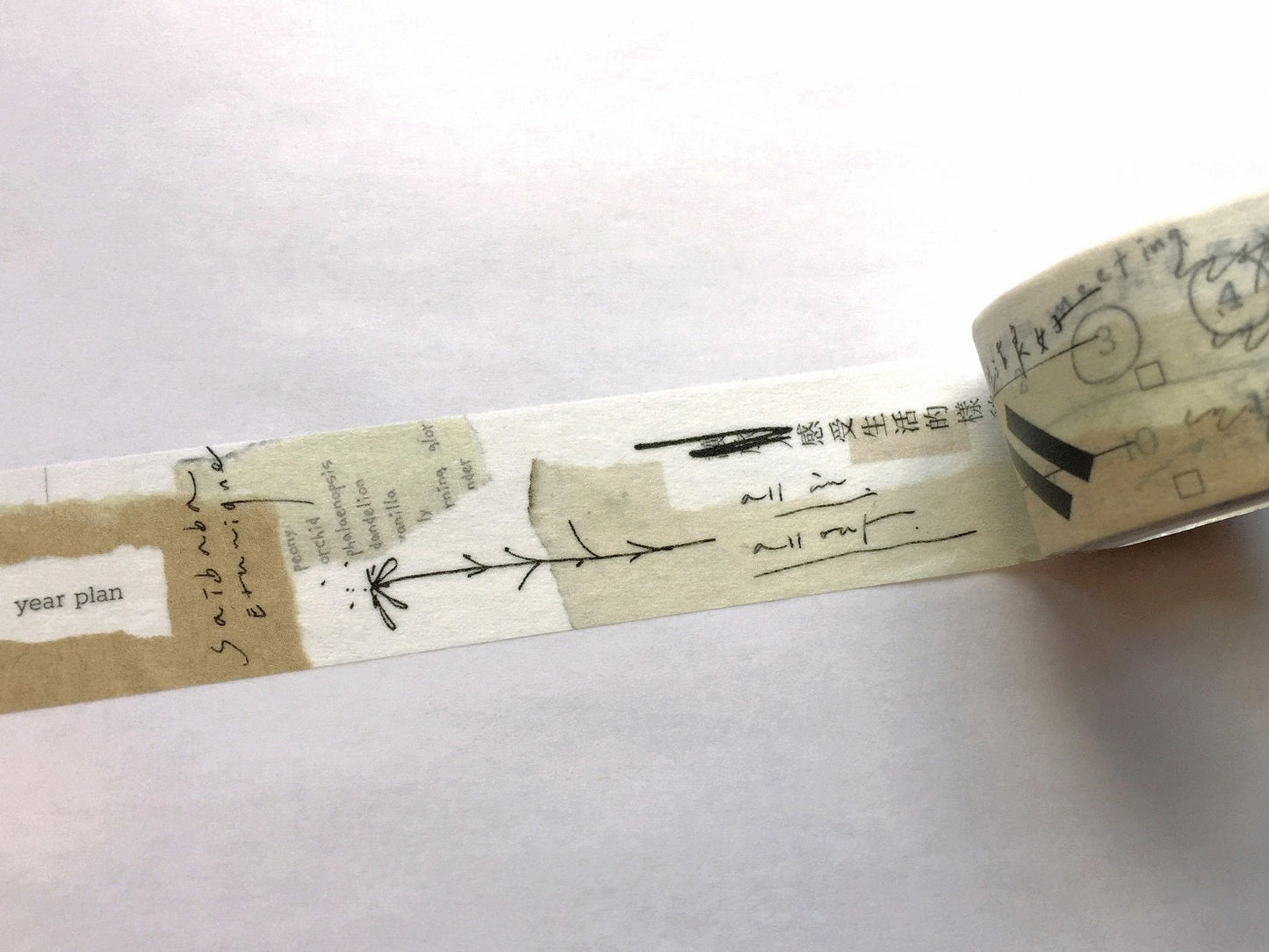 Mr. Eggplants - Thinking of You II washi tape (2.5 x 115 cm) SAMPLES