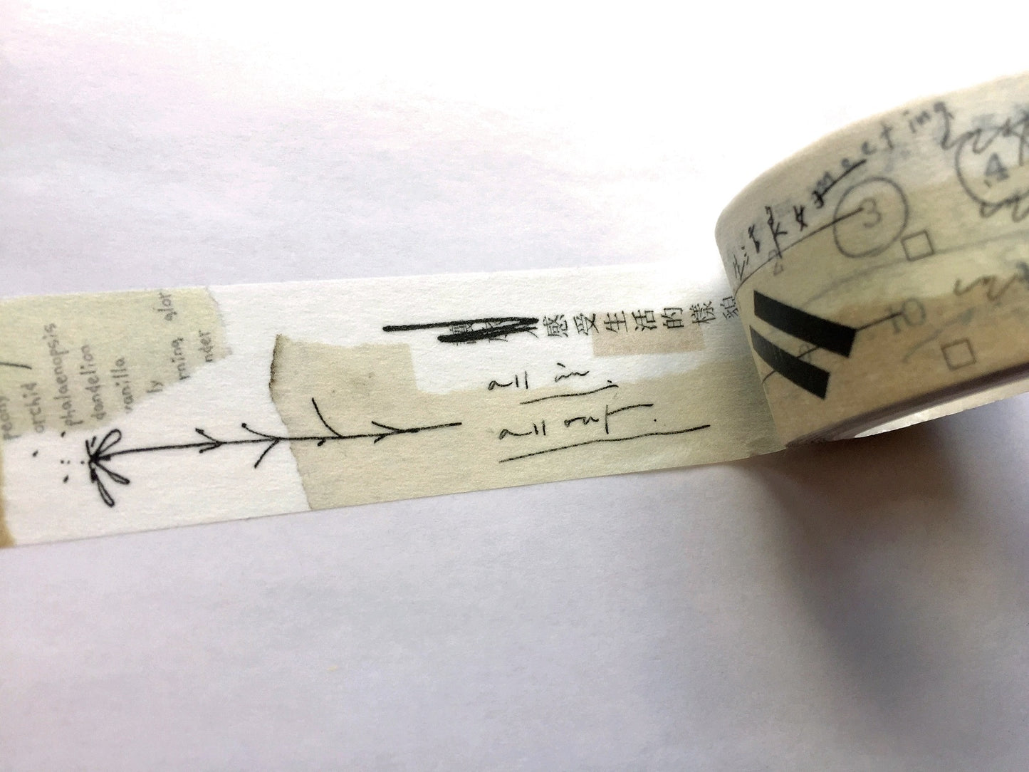 Mr. Eggplants - Thinking of You II washi tape (2.5 x 115 cm) SAMPLES