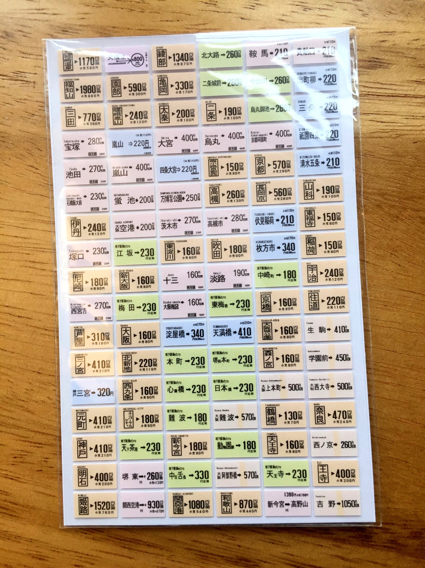 Miqingsankou - food, flowers, travel & fun petite sticker sheets (13 types)