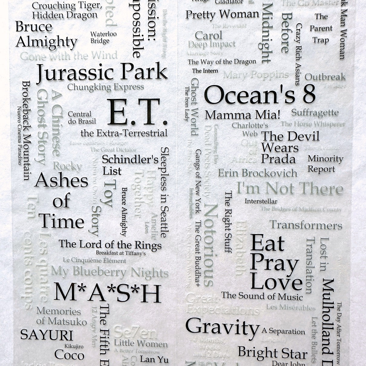 Manjusaka - To Do List: Movies PET tape (6.5 cm wide) SAMPLES