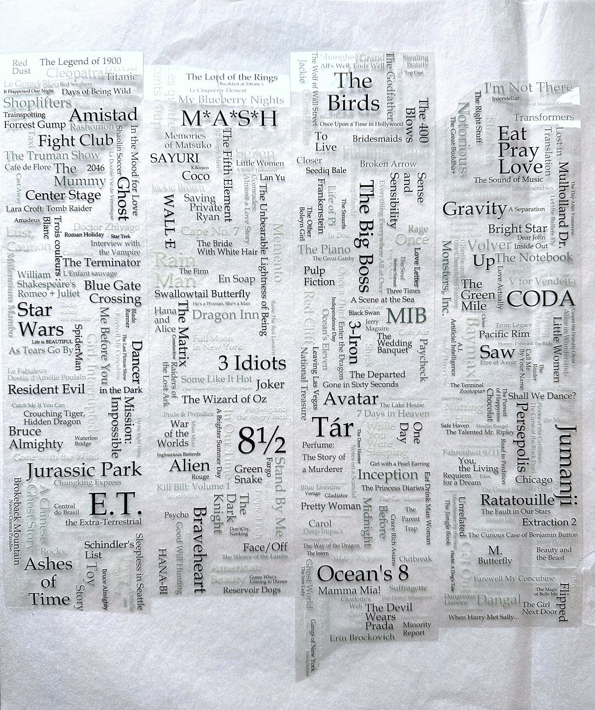 Manjusaka - To Do List: Movies PET tape (6.5 cm wide) SAMPLES
