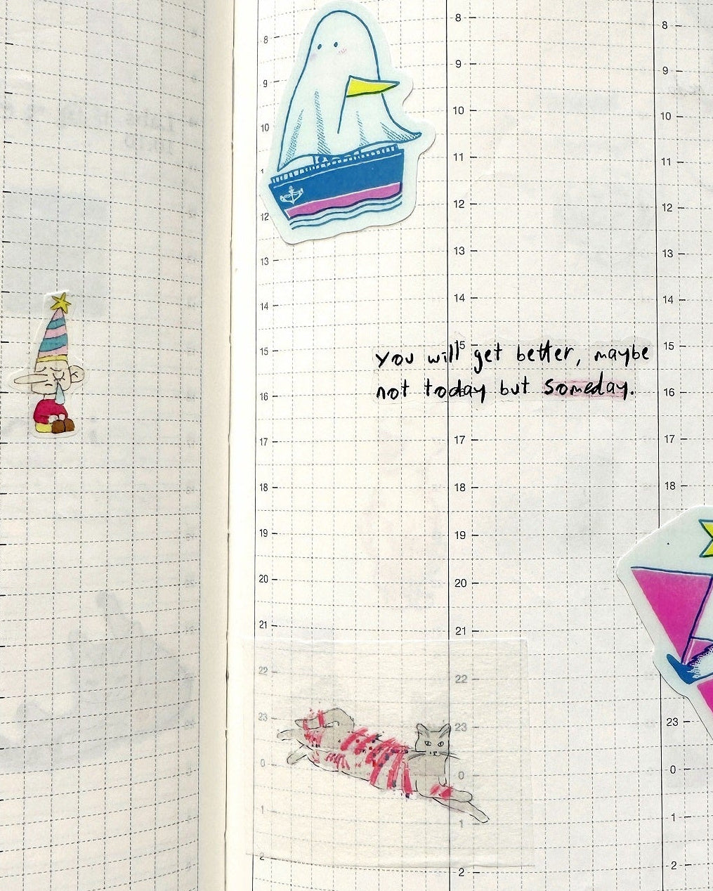 Zhihua - Glitch Cat washi tape SAMPLES