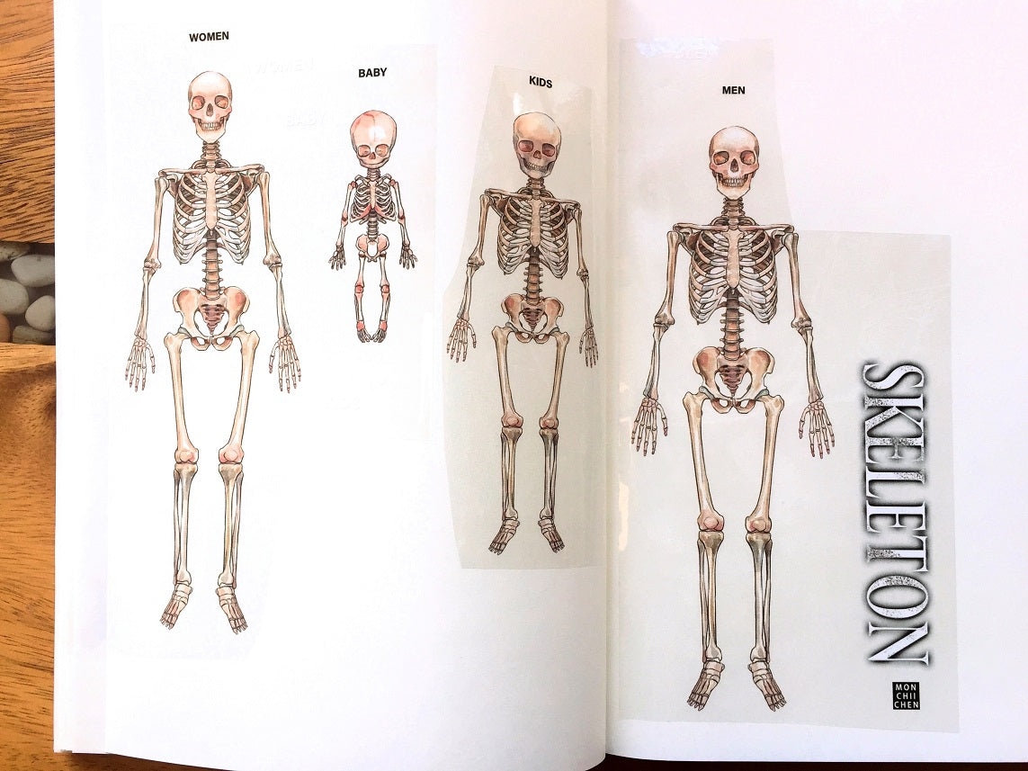 Monchiichen - Skeleton 2 PET tape (9 cm x 90 cm) SAMPLES