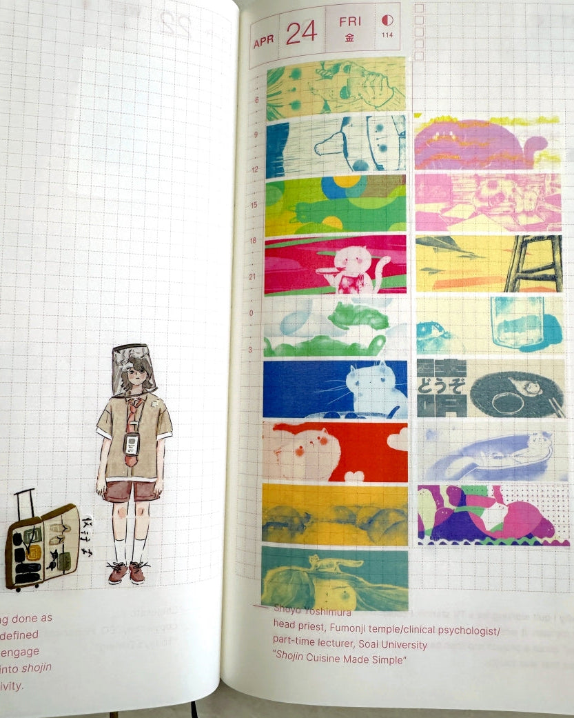 Idako - Fruity Medley Cat washi tape (173 cm loop) SAMPLES