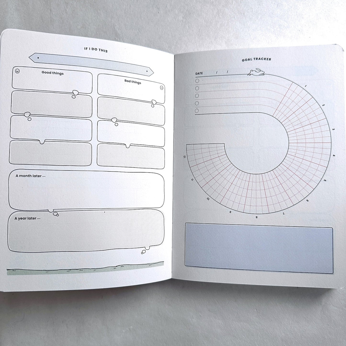 Gongjang - Rabbit Jump Journal - 120-day goal setting & progress