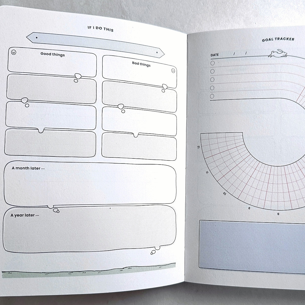Gongjang - Rabbit Jump Journal - 120-day goal setting & progress