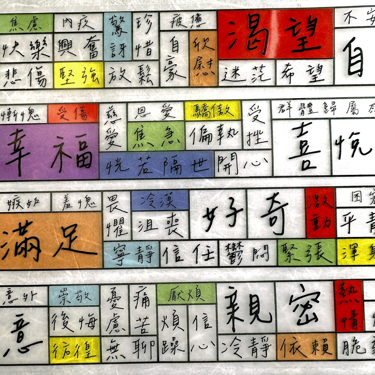 Studio 868 - Find Your 100 Emotions PET tape SAMPLES