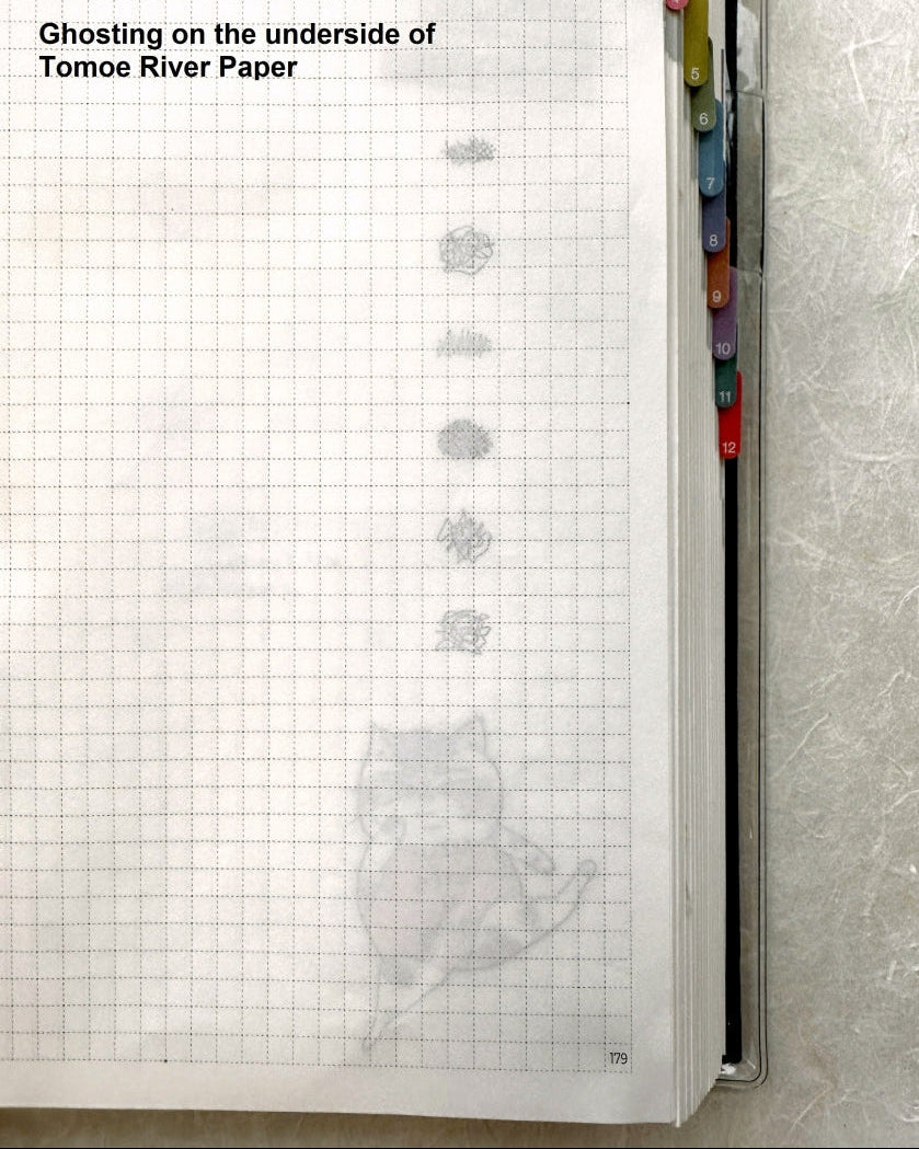 TAOthings Studio - Scribble Plan Collection - Void pre-inked push stamp set