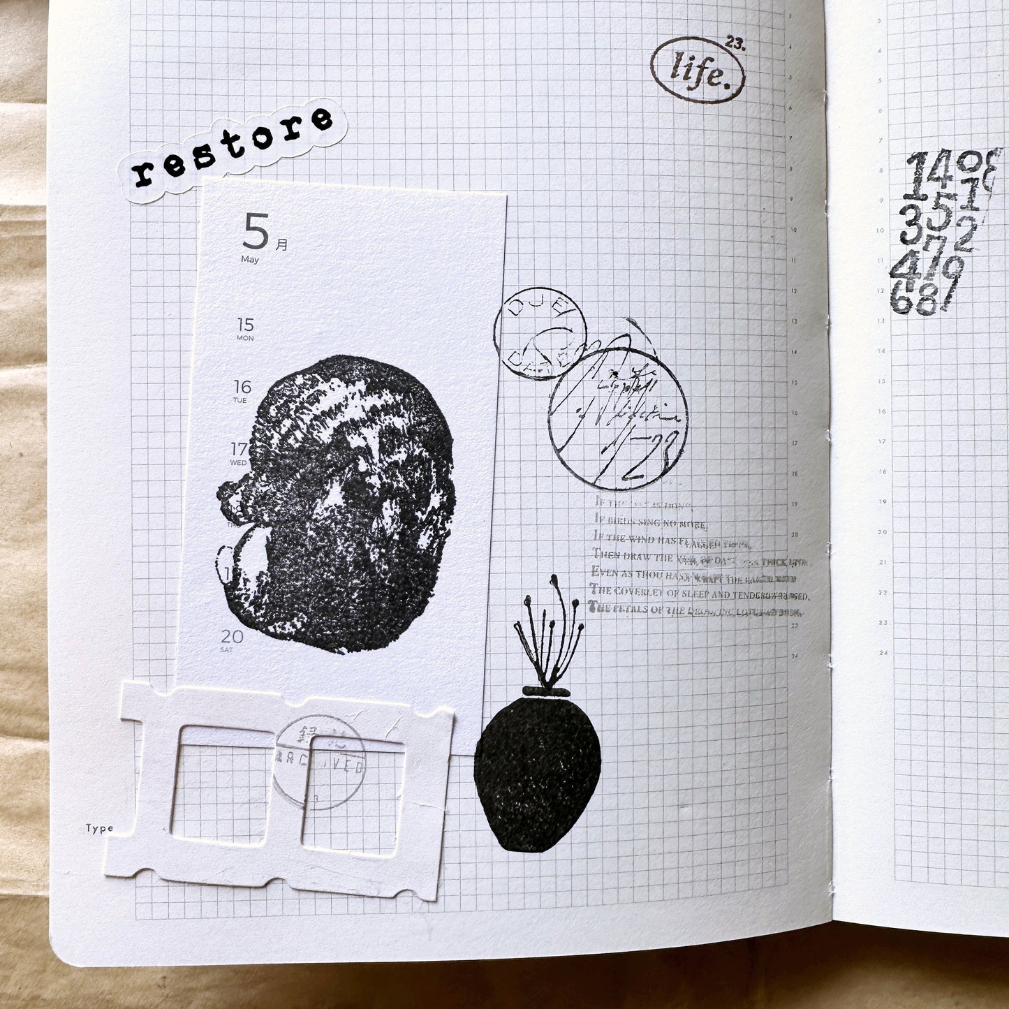Now & Then / Vintage - sticker sheets by TAOthings Studio