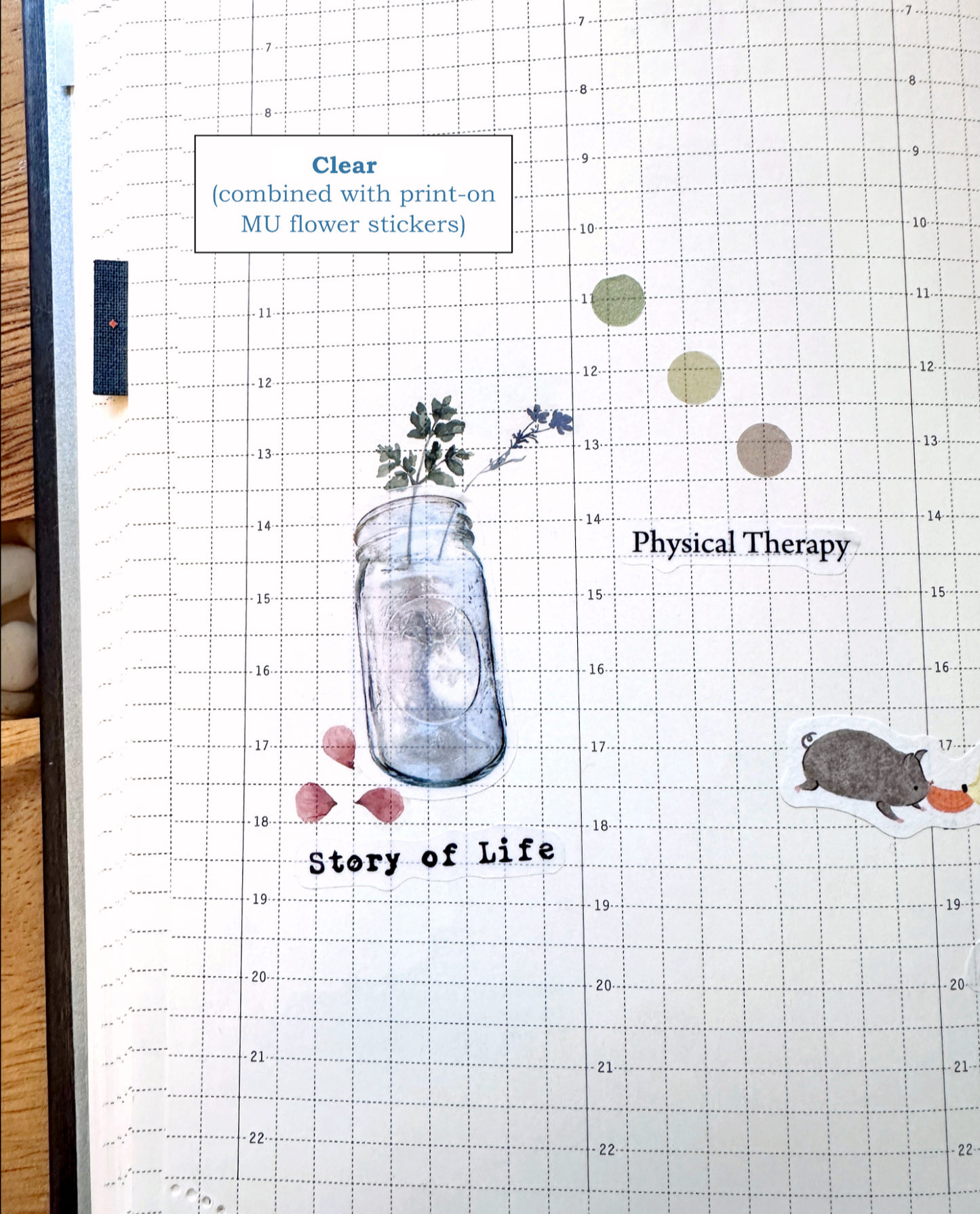 Les Objets - sticker sheet by TAOthings Studio