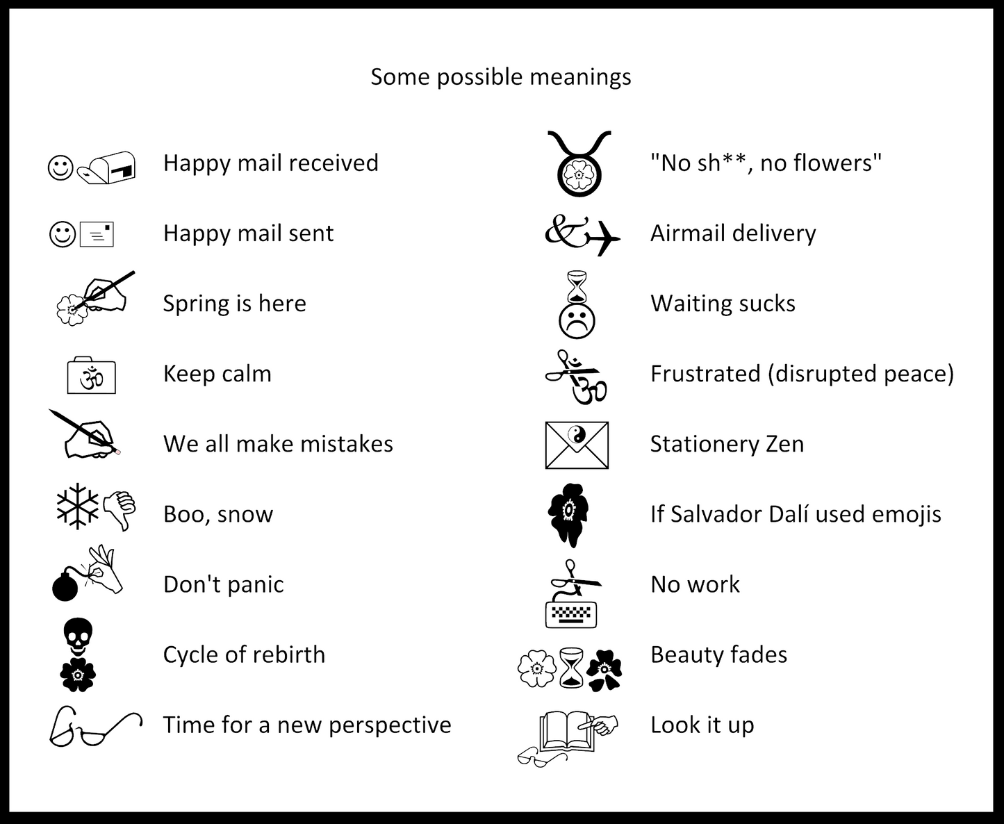 WinG DInGs - sticker sheet by TAOthings Studio