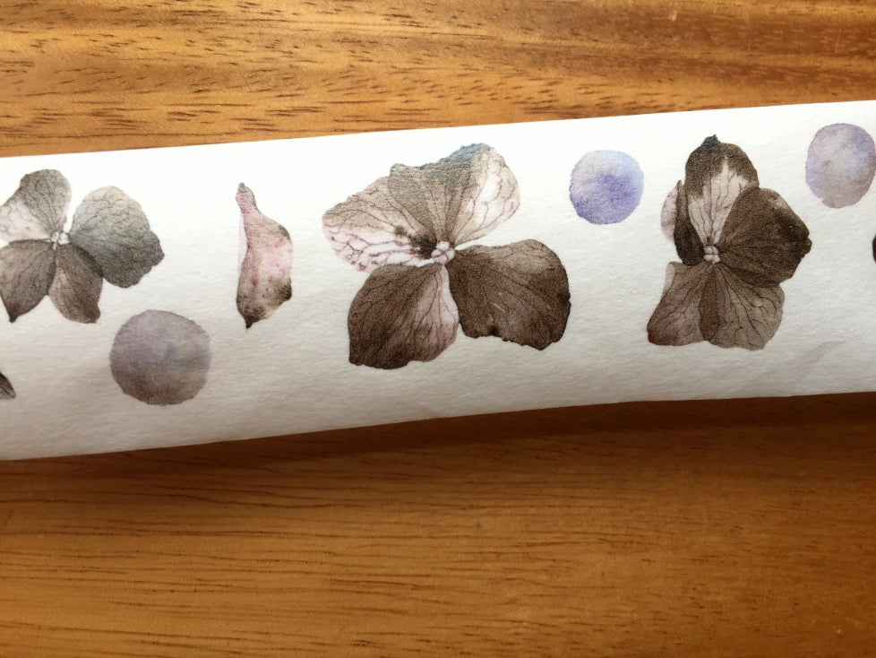Ursulaloft - Through Thick and Thin washi & PET tape (4 cm x 126 cm) SAMPLES